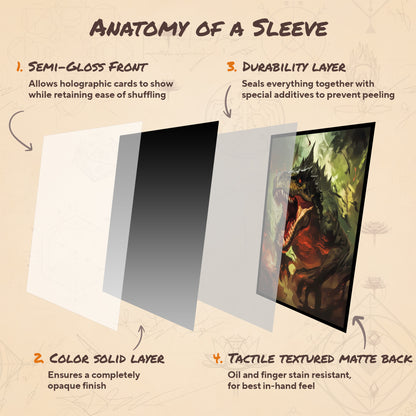 Dinosaur - Primal Devastation