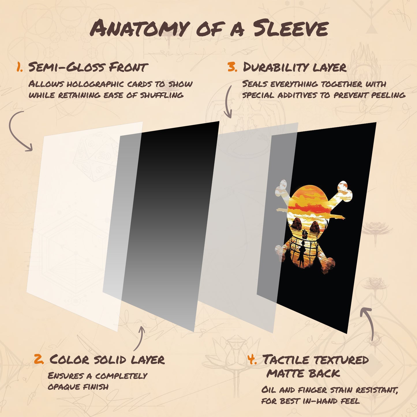 Jolly Roger Adventure