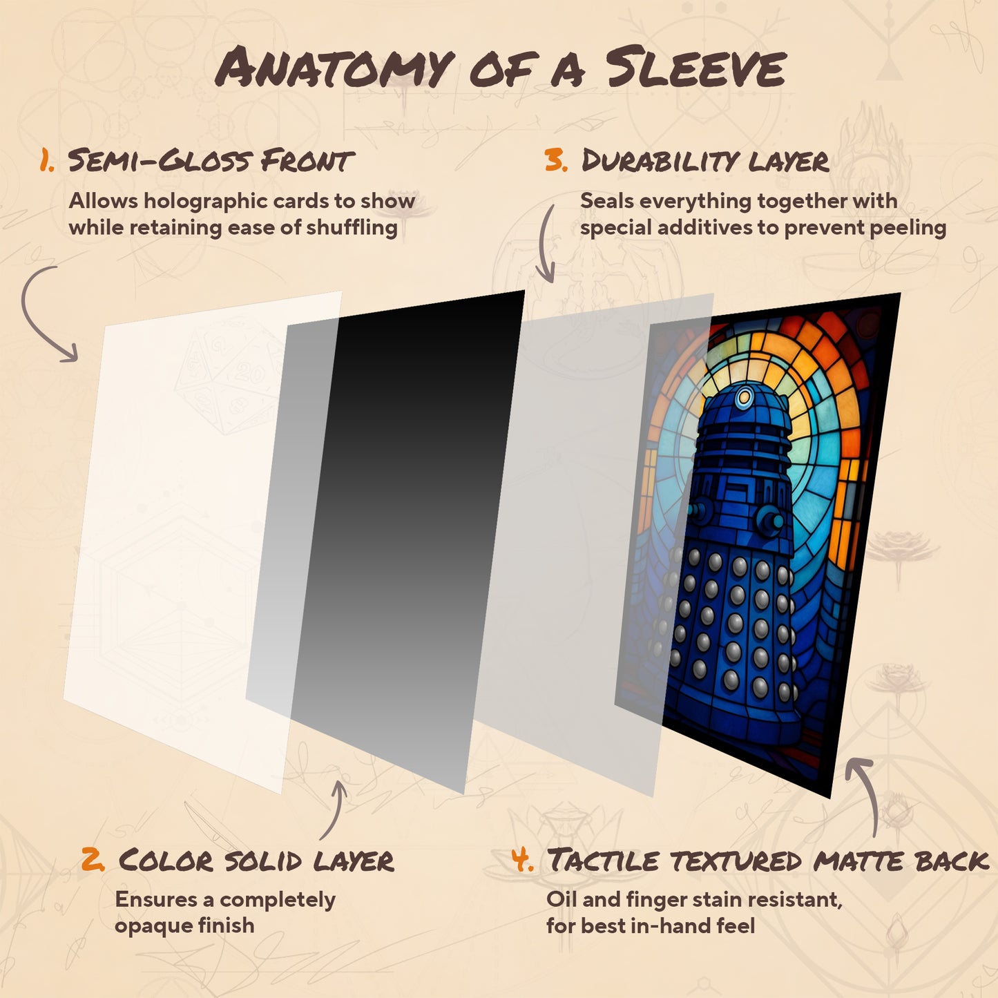 The Clockwork Gospel
