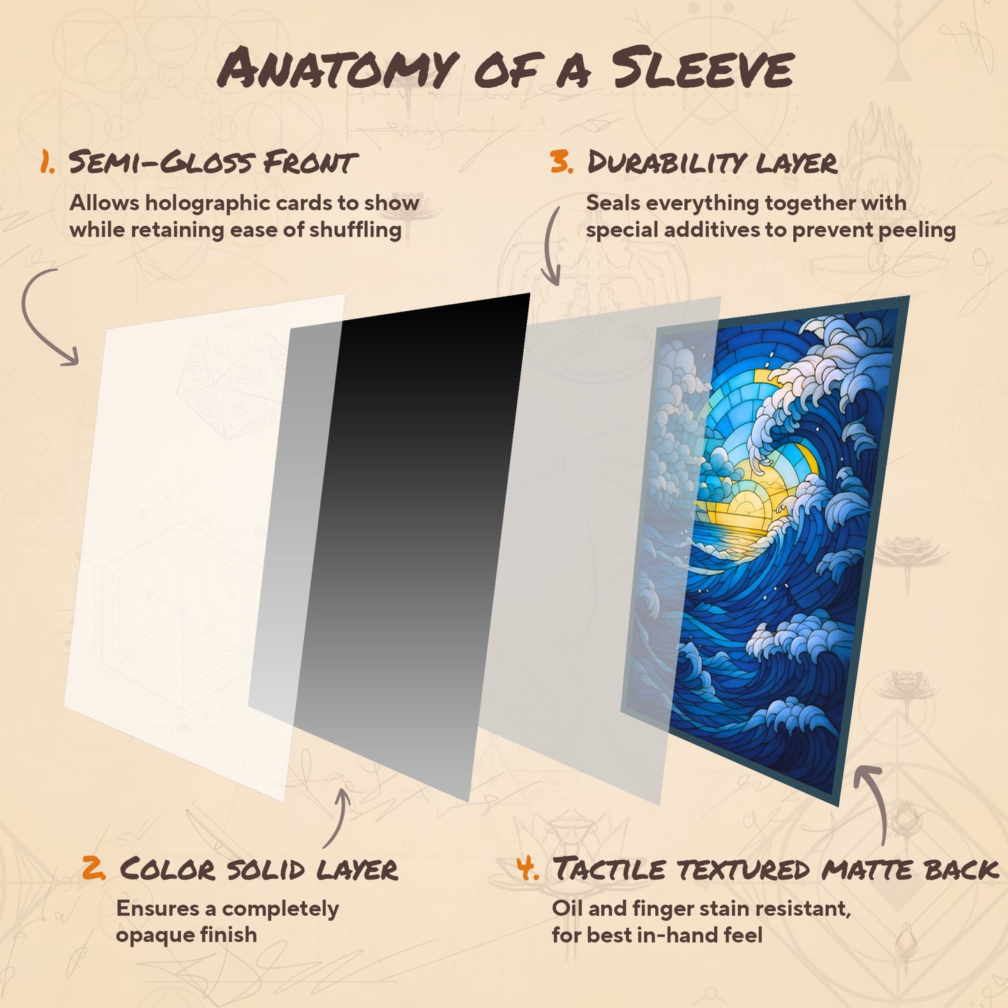 Stained Glass Blue Mana