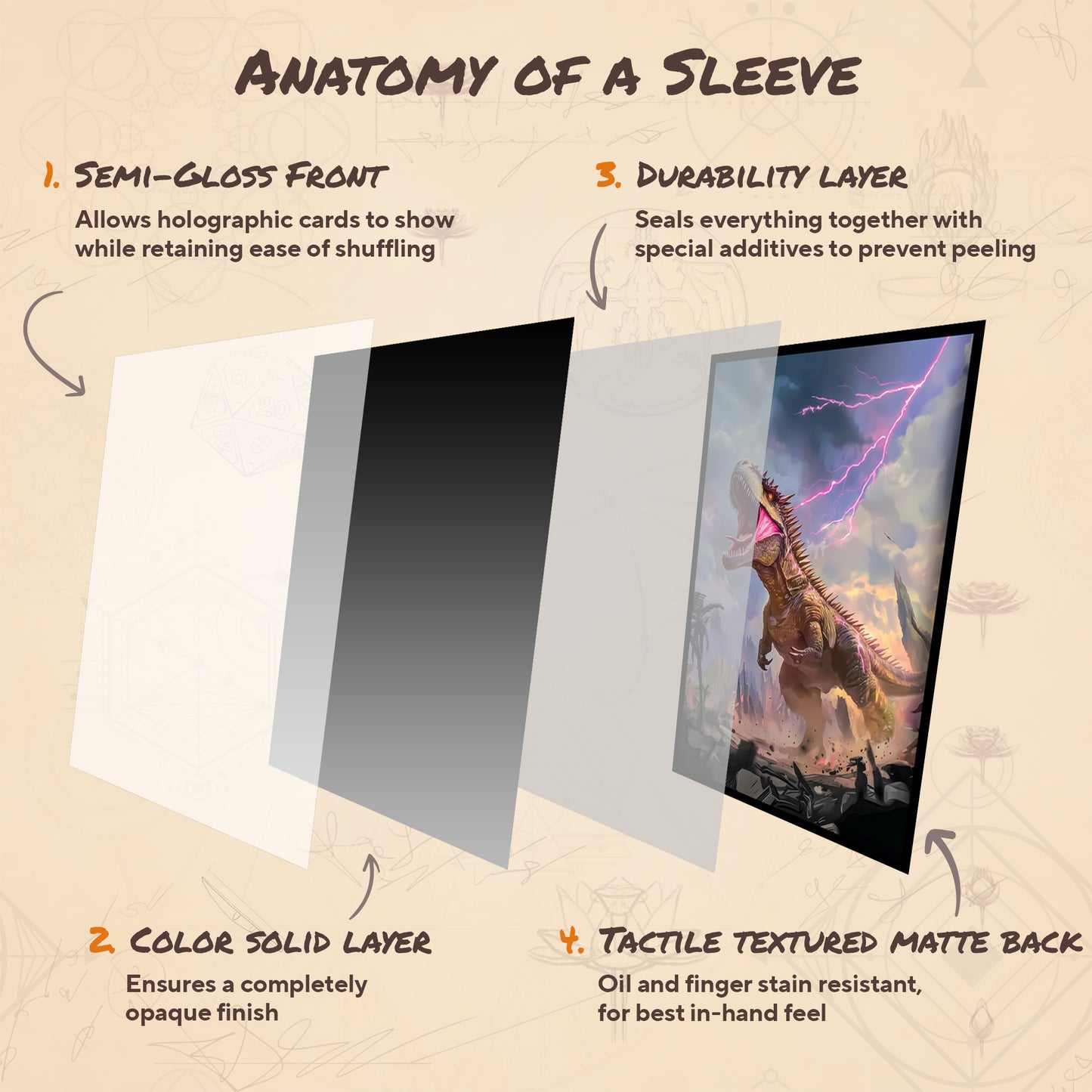 Etali - Red Elder Dinosaur