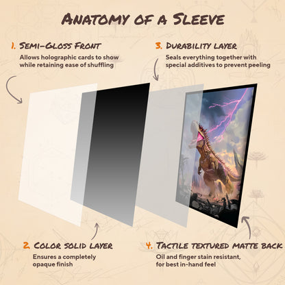 Etali - Red Elder Dinosaur