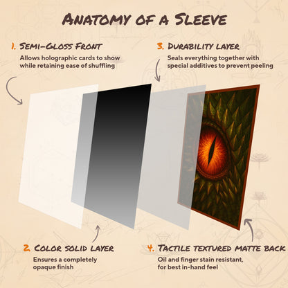 Dragon's Eye - The Devourer