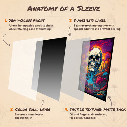 Psychedelic Skull 8