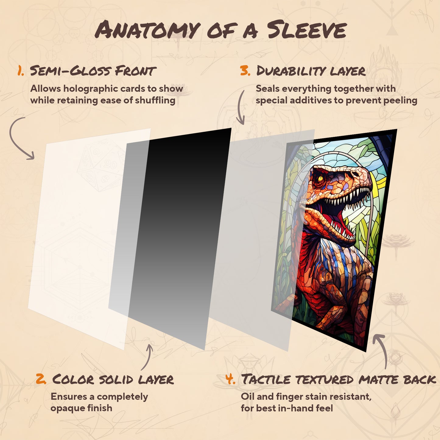 Dinosaur - Stained Roar