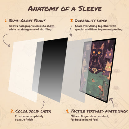 Cat - Meowgic The Gathering 2