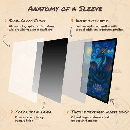 Starry night, Dragon