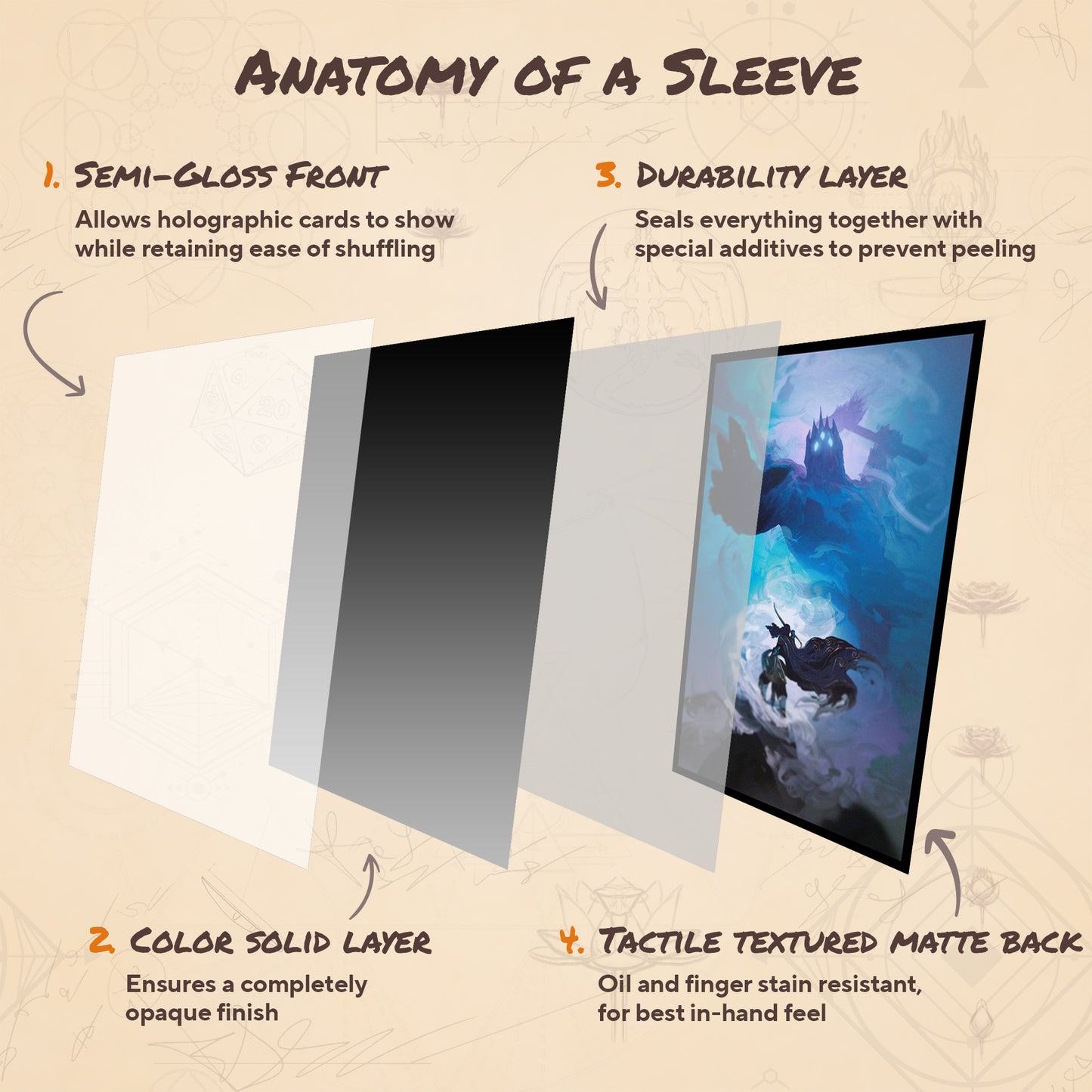 Fingolfin vs Morgoth