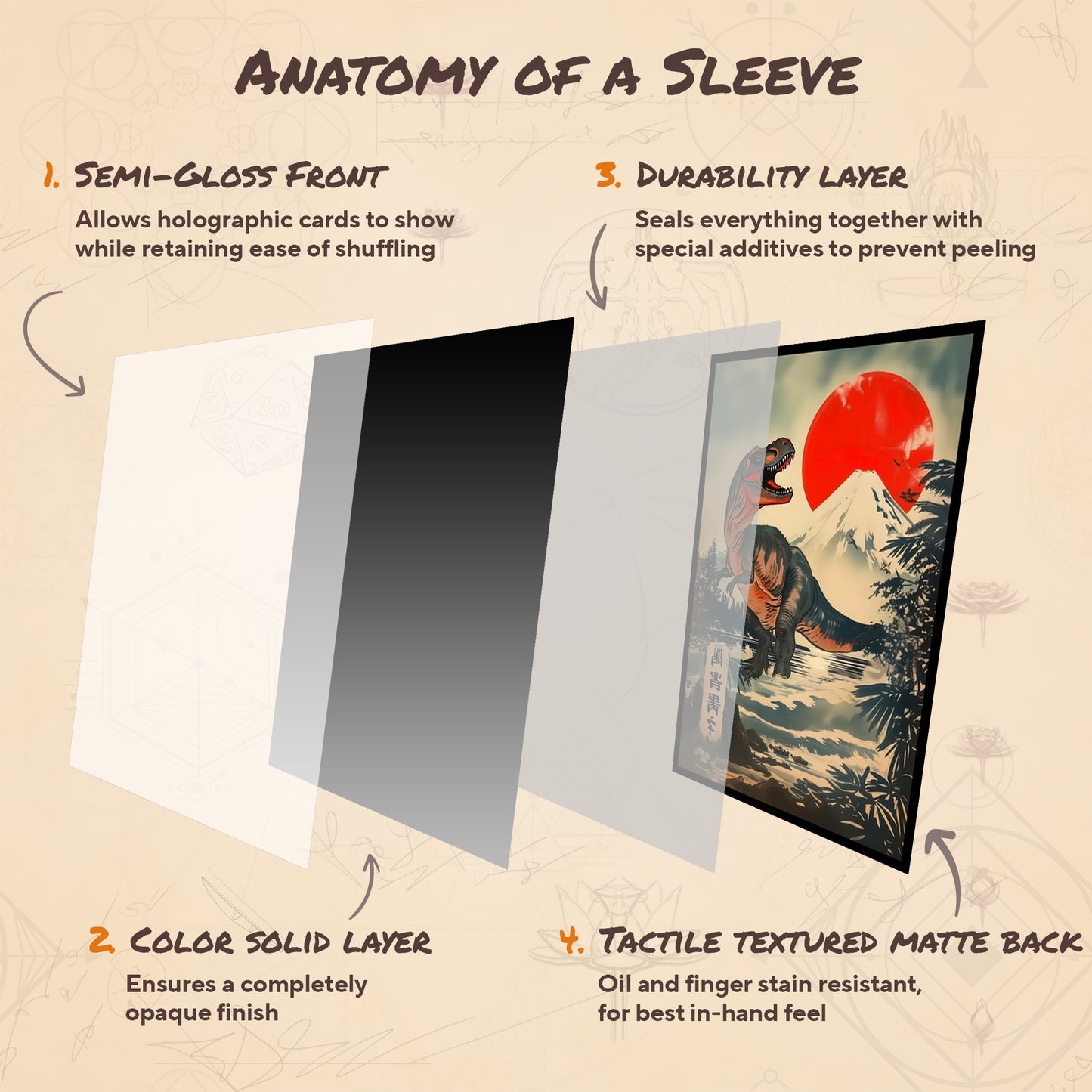 Japanese Ukiyo-e Dinosaur