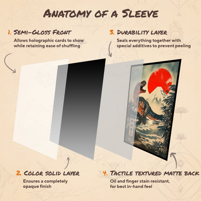 Japanese Ukiyo-e Dinosaur