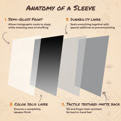 Artificer Grey