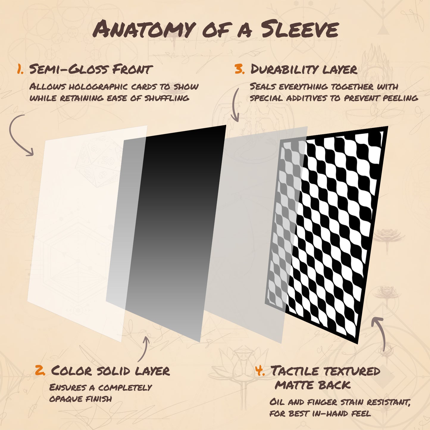 Racing Checkered Flag