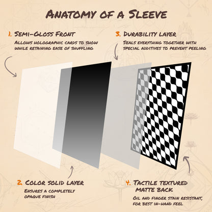 Racing Checkered Flag