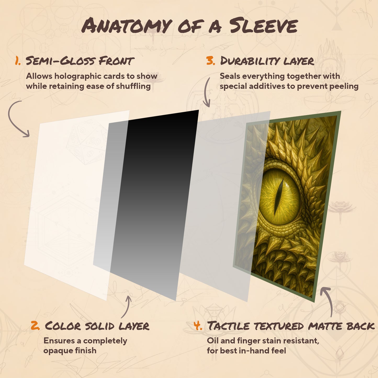 Dragon's Eye - The Enduring