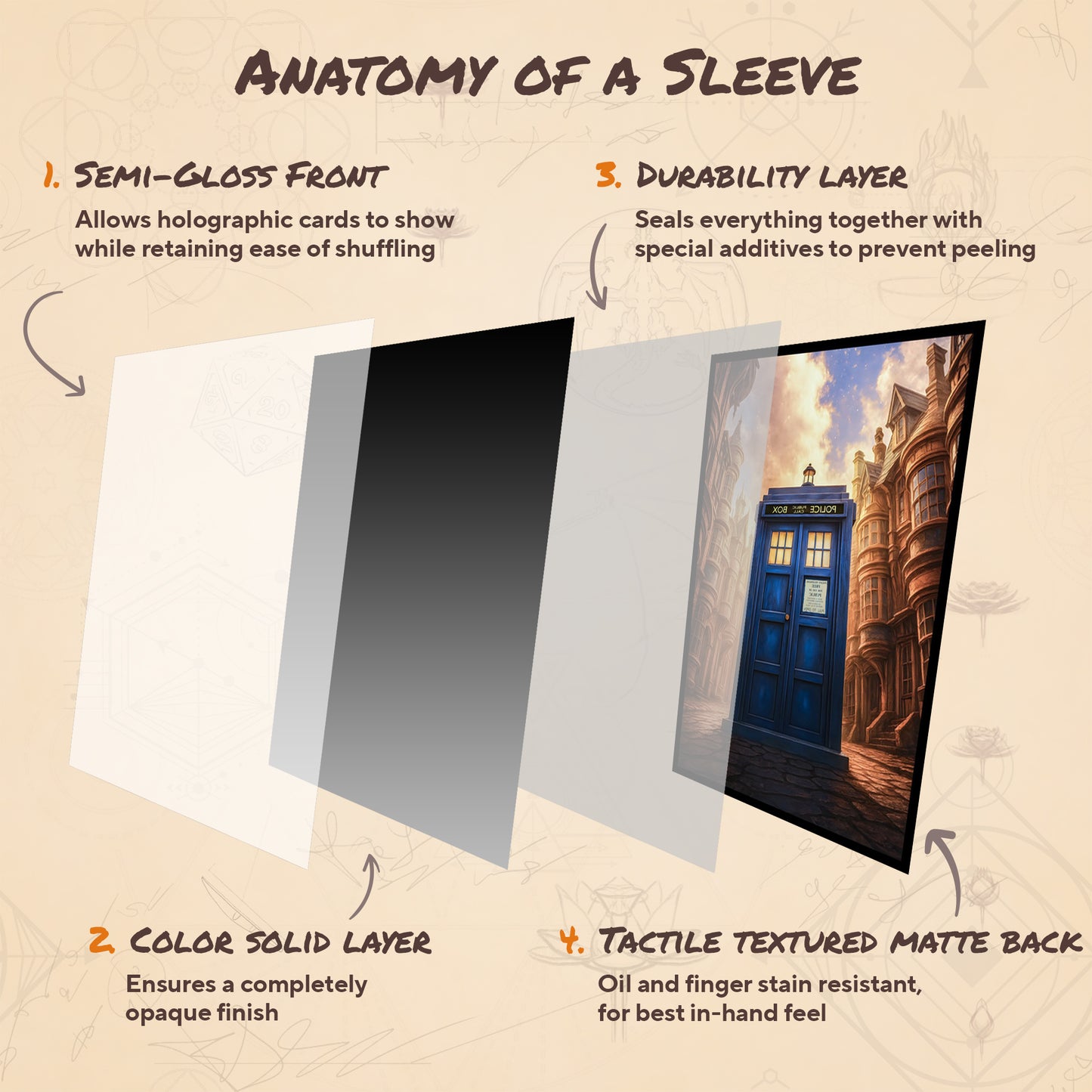 The Alley of Elsewhere