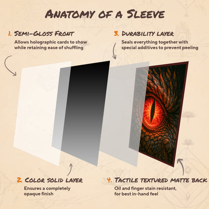 Dragon's Eye - The Scourge