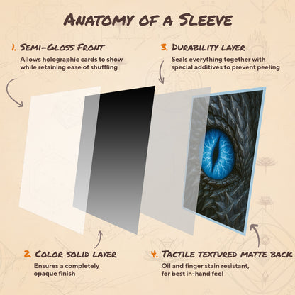 Dragon's Eye - The Enlightened