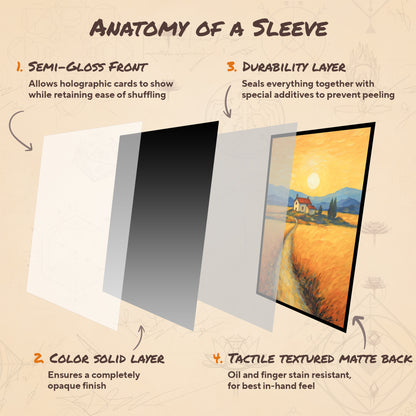 Van Gogh Plains 1