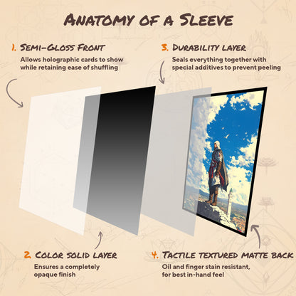 Skybound Creed