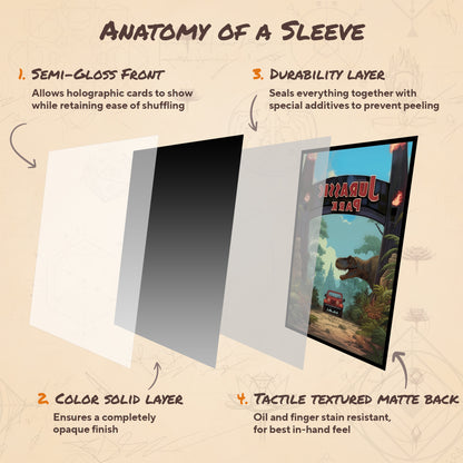 Dinosaur - Dino Realm