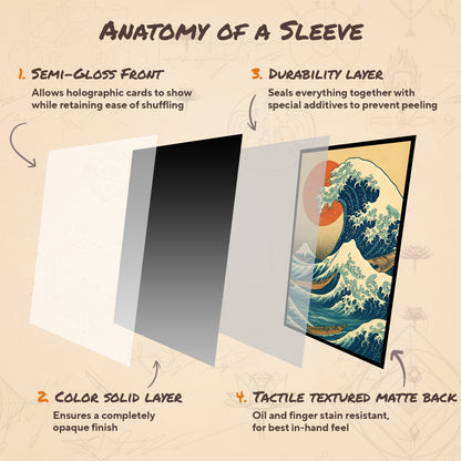 Hokusai Classic