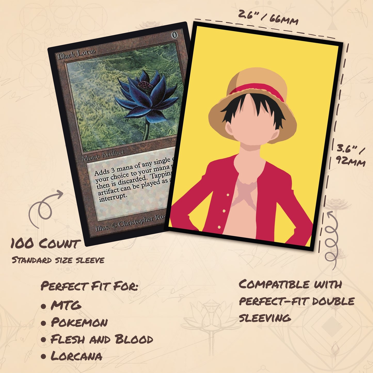 Luffy