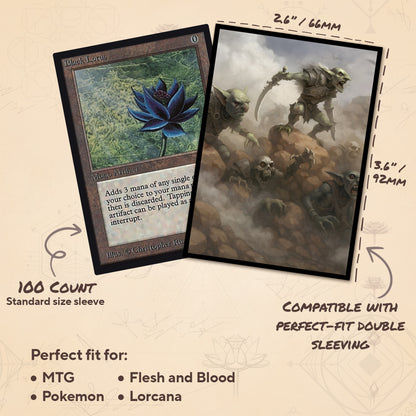 Goblin Undead Uprising