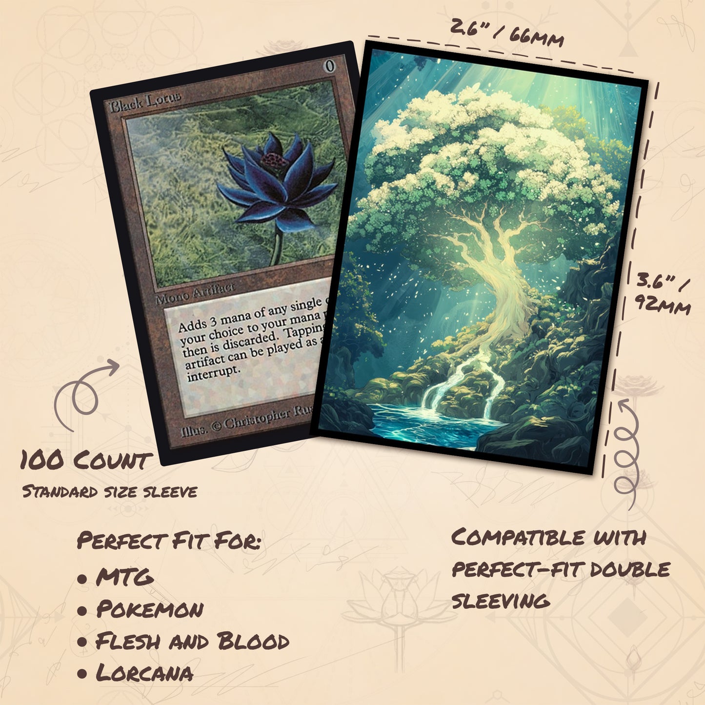 Simic